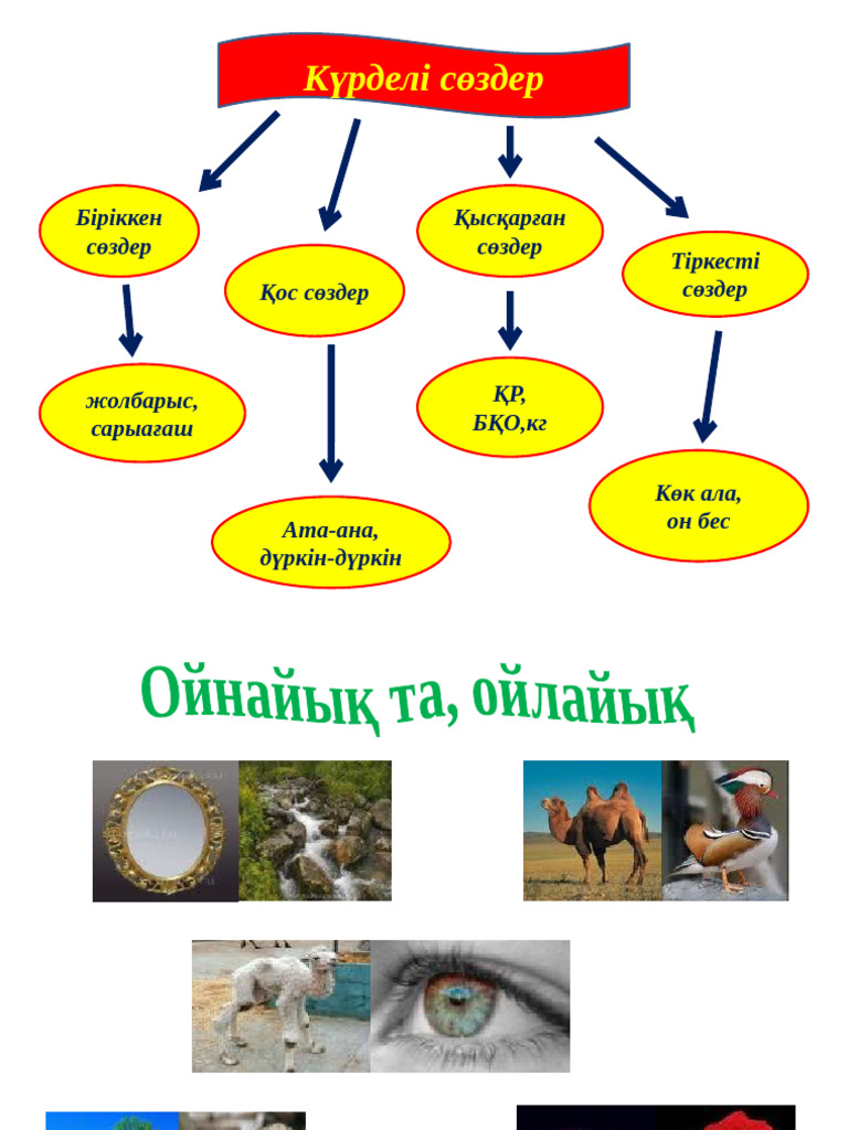 Әтештердің суреттері