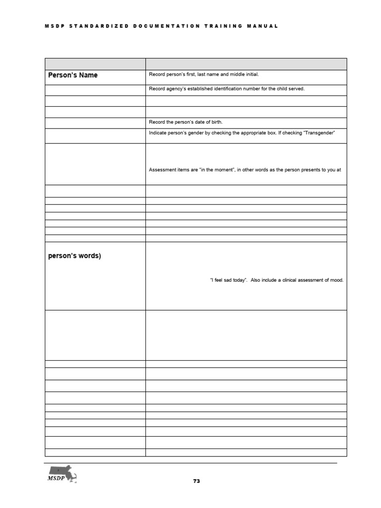 Mental Health Status Exam 04-30-13 | PDF | Hallucination | Intelligence ...