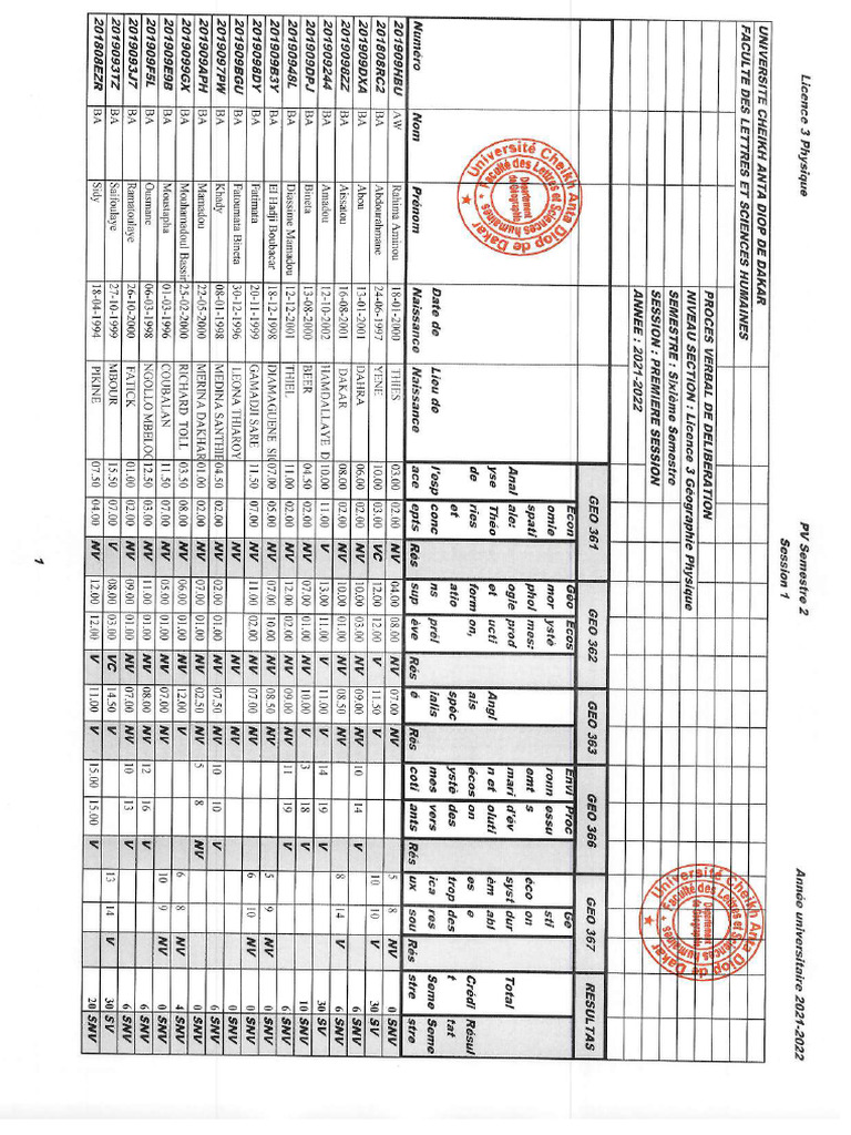 PV Semestre 2 Licence 3 Physique Session Normale Année 2122 PDF — free download