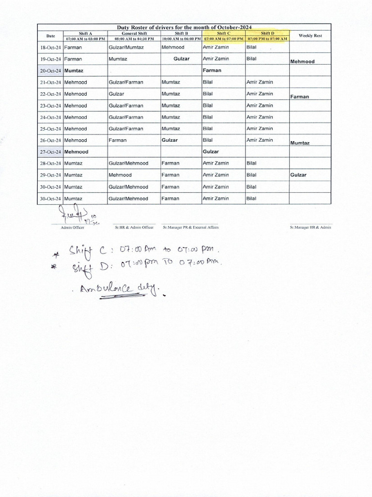 Revised Duty Roster - 0001 | PDF