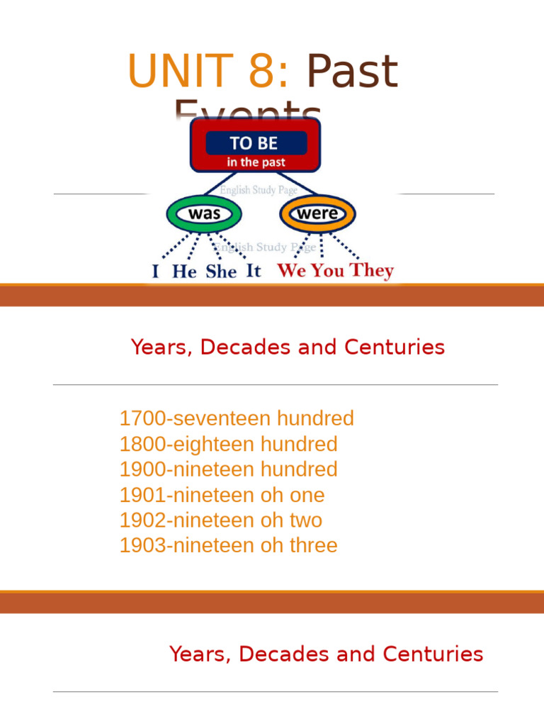 Understanding Past Tense Usage | PDF | Morphology | Linguistic Morphology