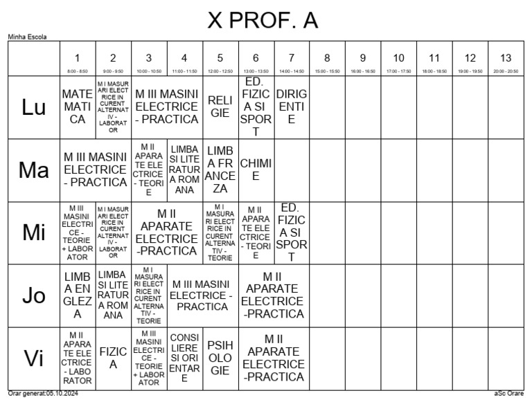 Curriculum Overview for Technical Education | PDF