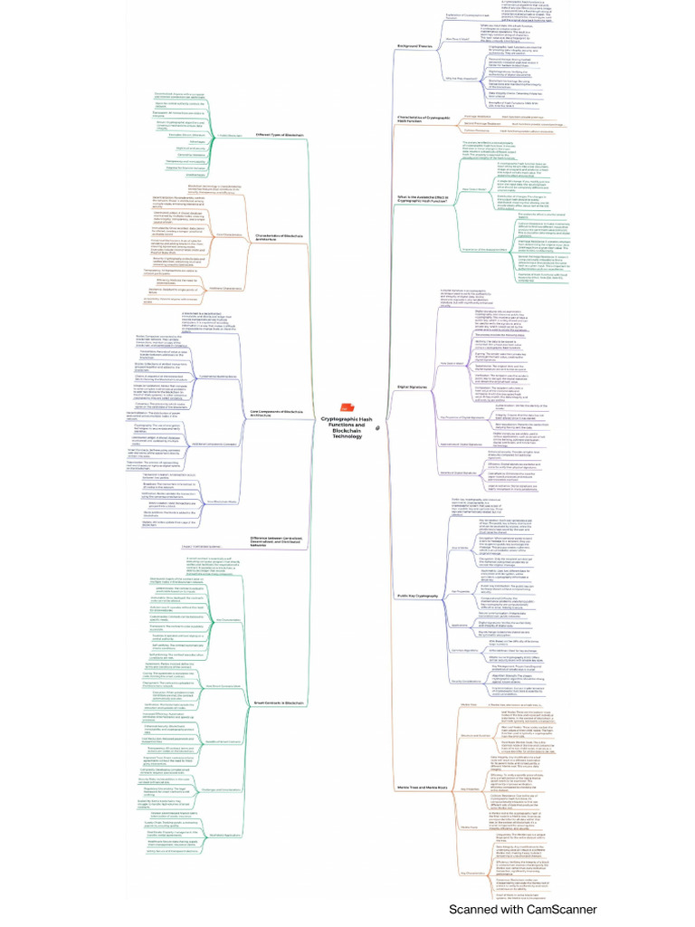 bt-road-map-pdf