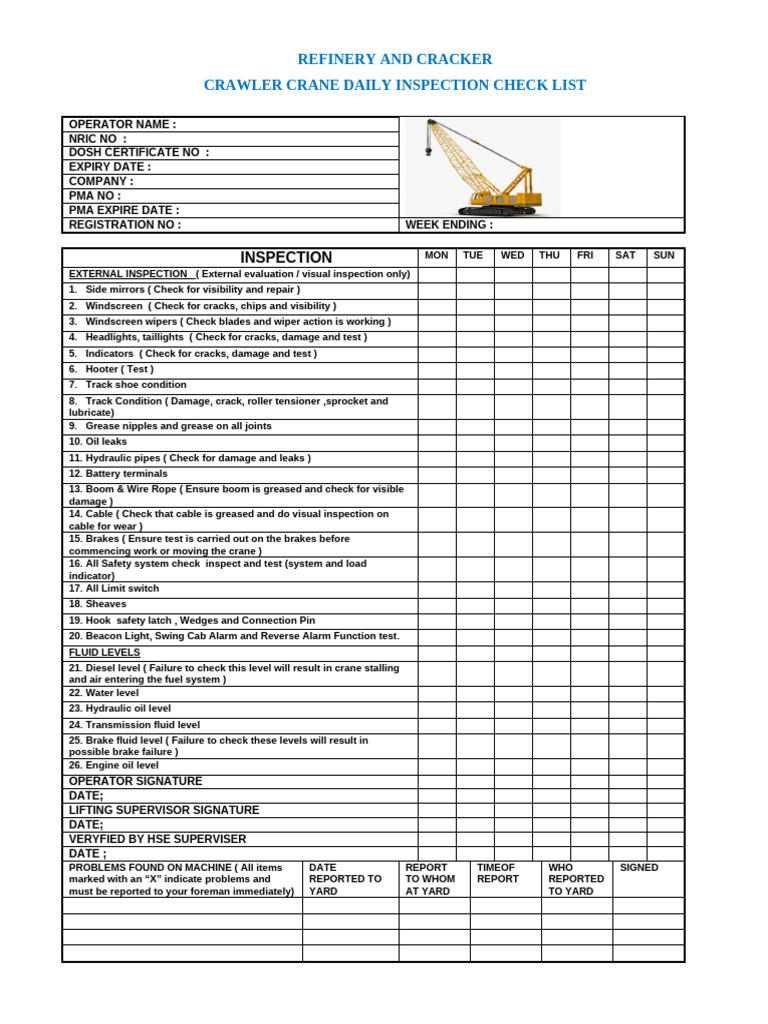 Crawler Crane Daily Inspection Checklist | PDF | Vehicles ...