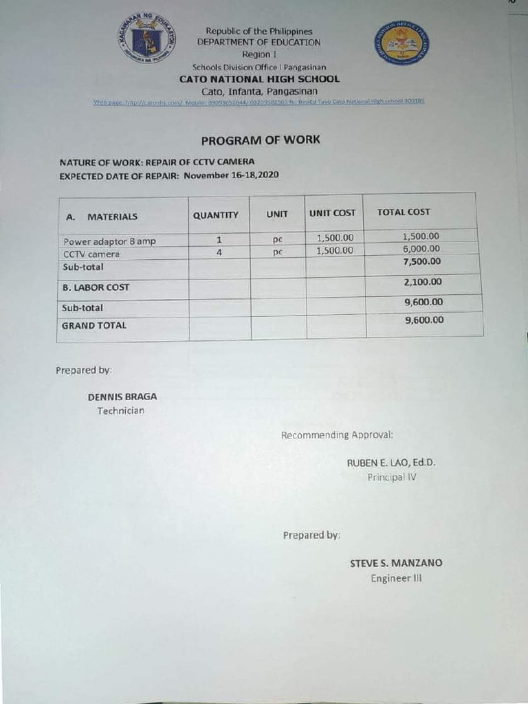 Program of Work | PDF