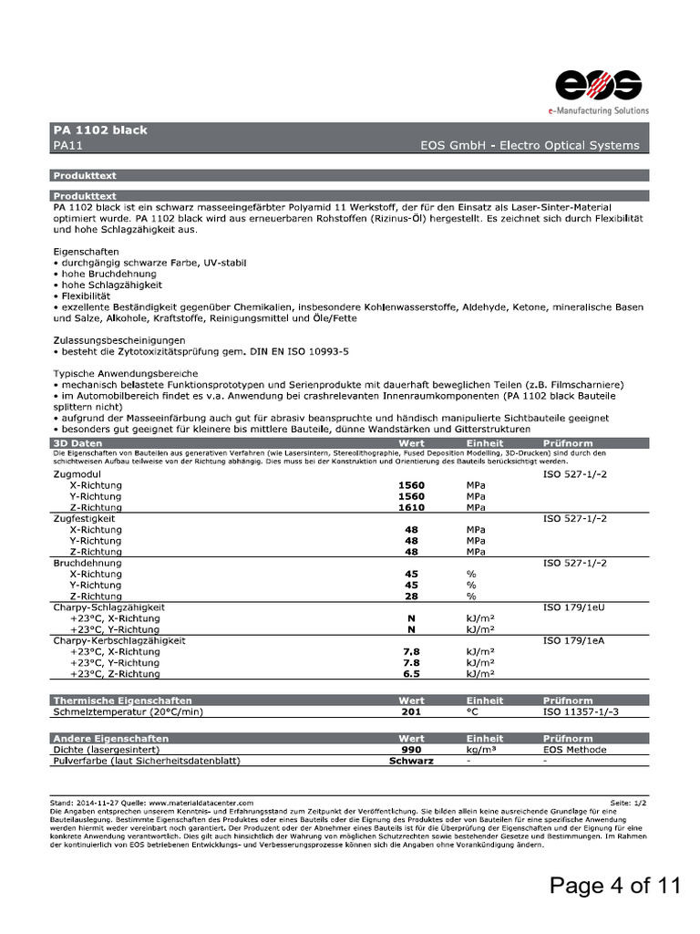 PA 1102 Black | PDF | Wellness