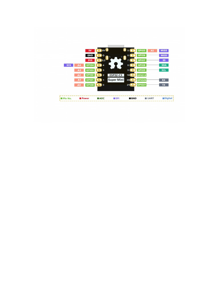 Esp32 c3 Supermini | PDF