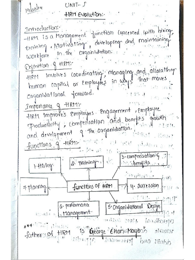 HRM Notes | PDF