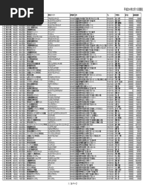 千寿　24/31/32　プロフ確認お願い 09026944439】闇金の評判・口コミ【090-2694-4439】 | 【闇金