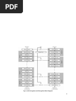 AES Cipher Transformations Diagram | PDF