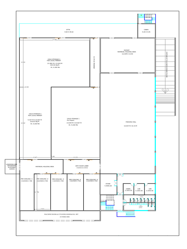 Plan | PDF