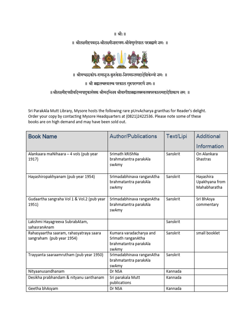 Rare Sanskrit and Kannada Texts at Parakala Mutt | PDF | Languages Of India