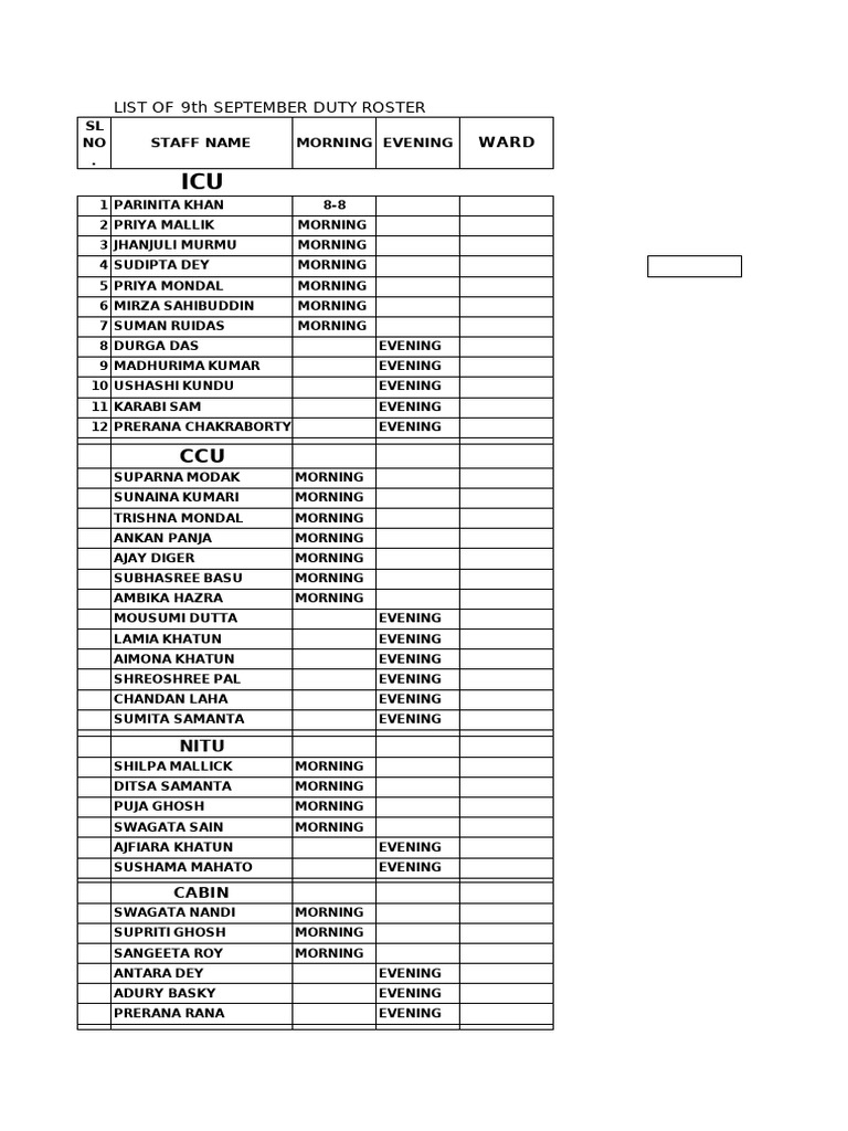 Staff list augest pdf