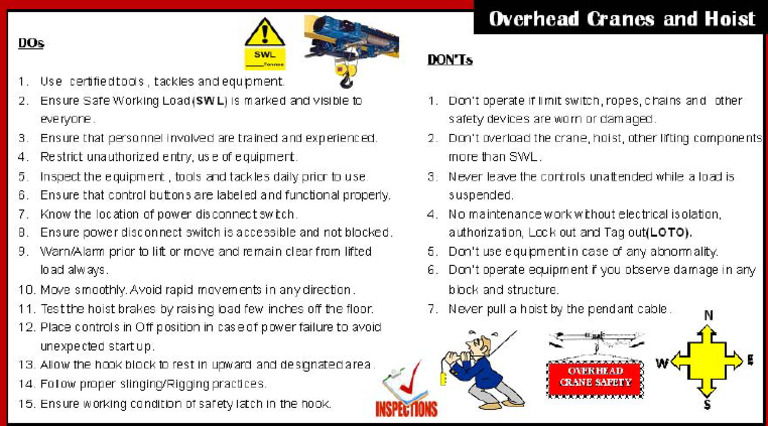 Overhead Cranes and Hoist Guideline Process | PDF