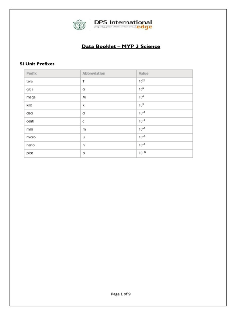 MYP 3 Science Data Booklet | PDF | Science | Scientific Method