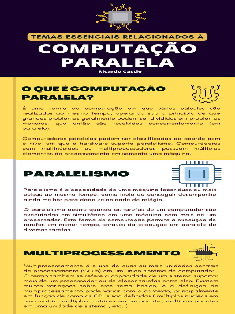 Entenda o Paralelismo na Computação | PDF | Computação paralela ...