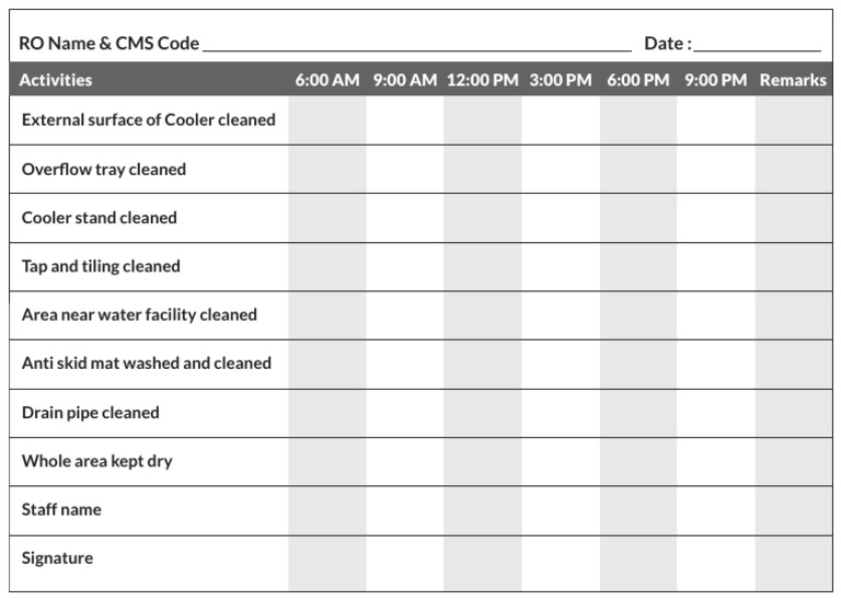 Water Rosters | PDF
