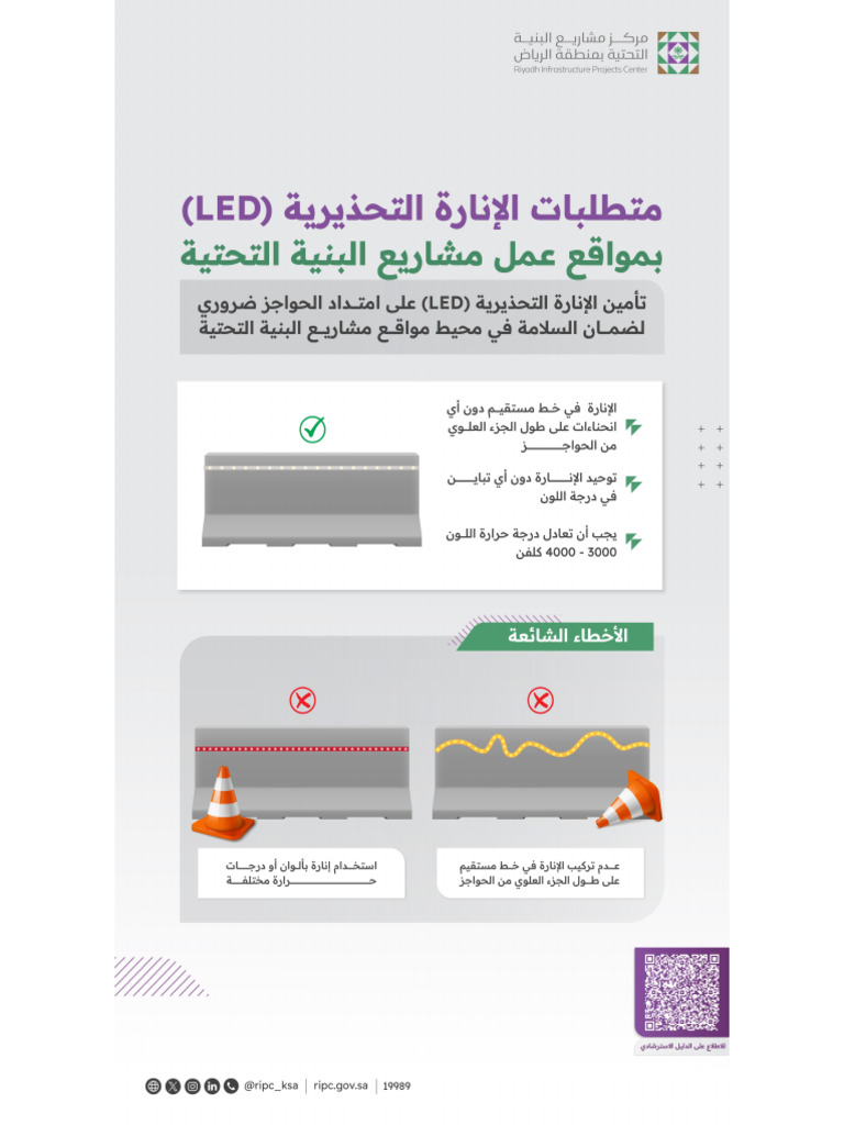 Warning Lighting LED Requirements and Guidelines | PDF