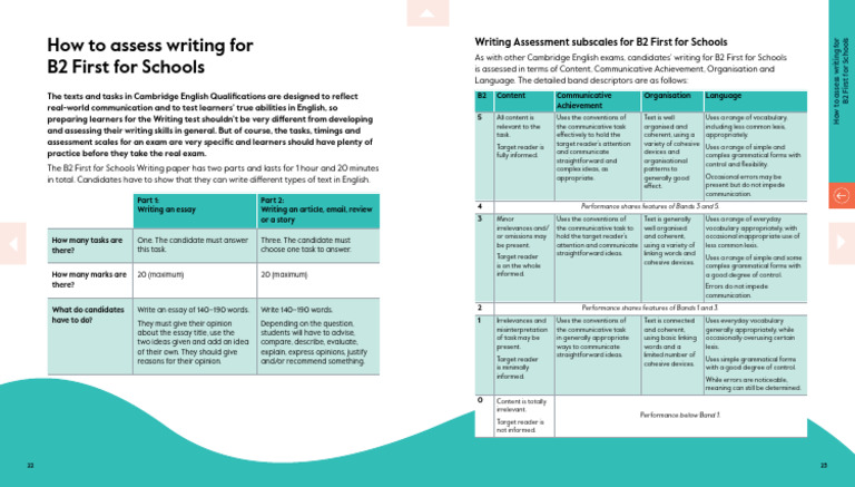 Assessing B2 First for Schools Writing | PDF | Linguistics | Learning