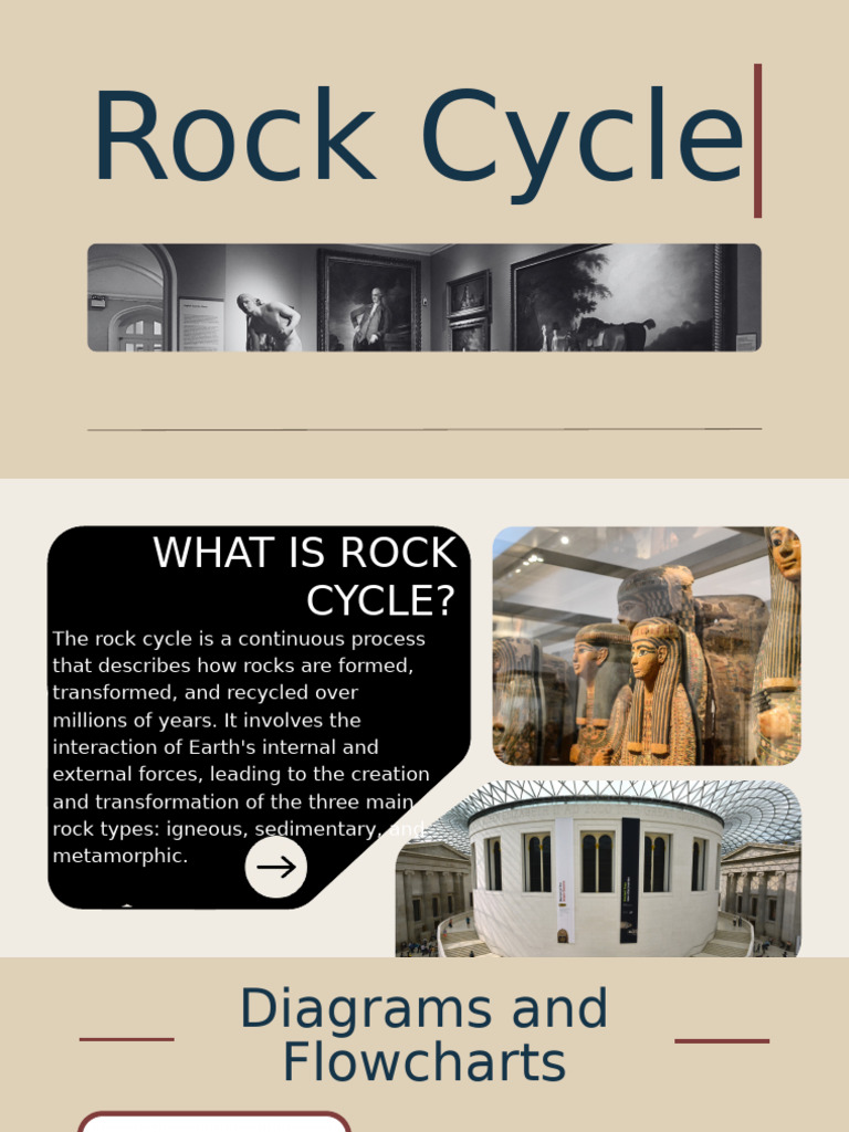 Rock Cycle - 20241029 - 051901 - 0000 | PDF | Rock (Geology) | Igneous Rock