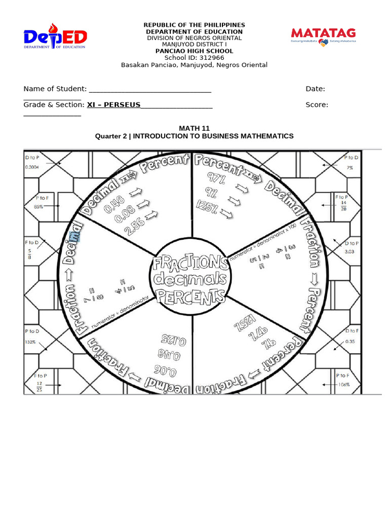Math 11 Business Mathematics Assessment | PDF
