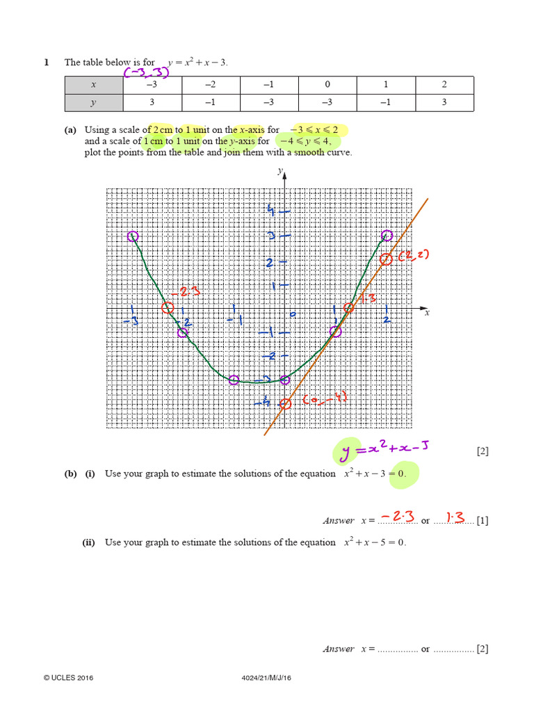 Graphical Solutions Questions - 15th Oct'24 | PDF | Mathematical ...