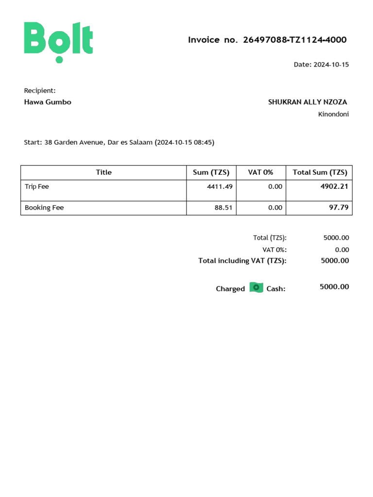 Ride Invoice From Bolt | PDF