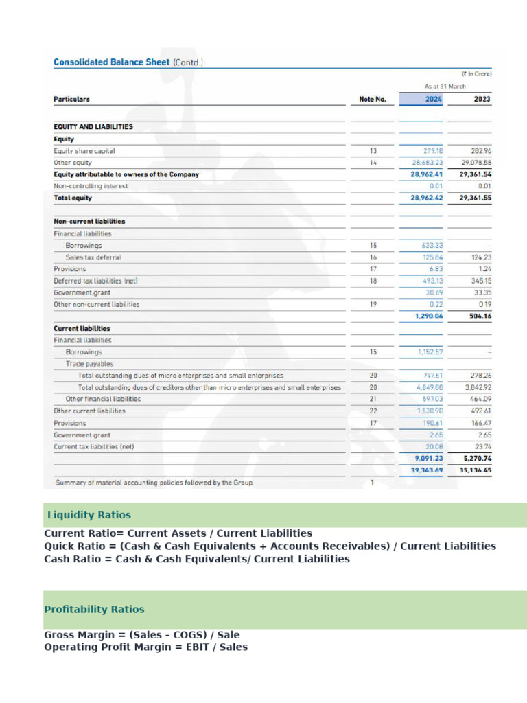 Key Financial Ratios Explained | PDF | Finance & Money Management