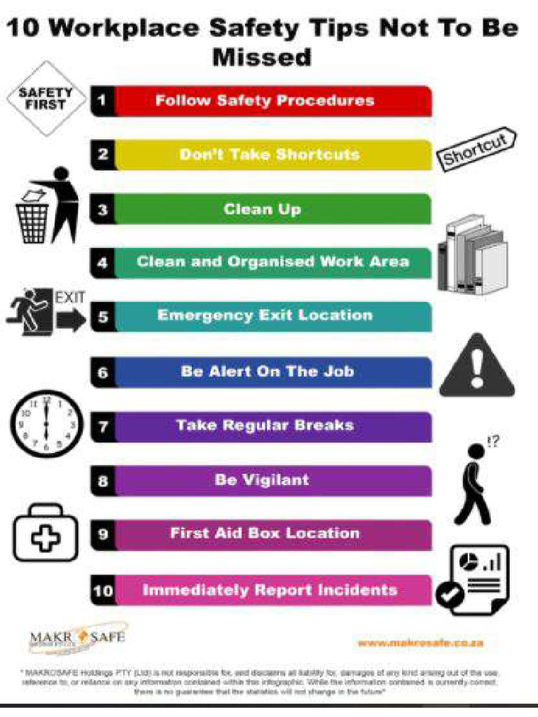 10 Workplace Safety Tips | PDF