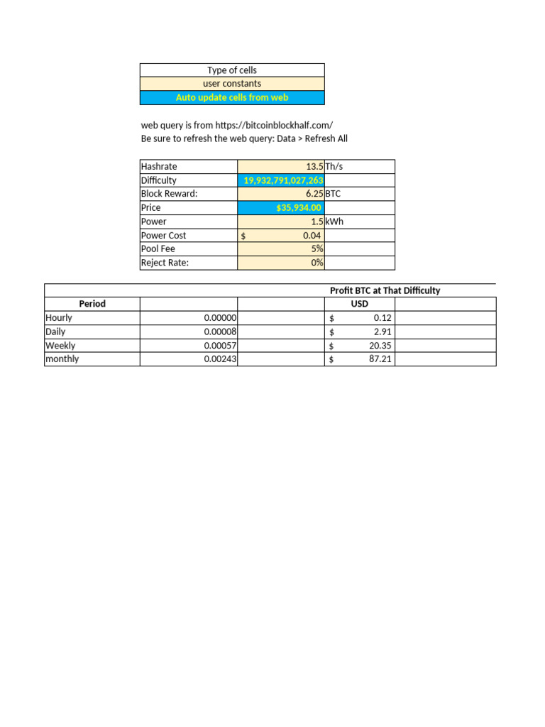 Hashflare Mining Profitability Analysis | PDF | Bitcoin