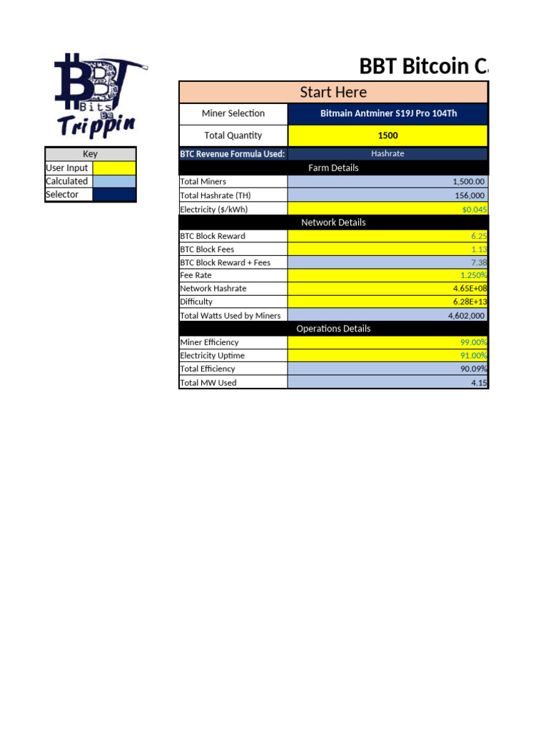 BBT BTC Calculator v1 | PDF | Bitcoin | Distributed Computing