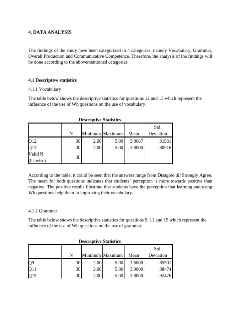 Data Analysis Kala | PDF | Chi Squared Distribution | Chi Squared Test