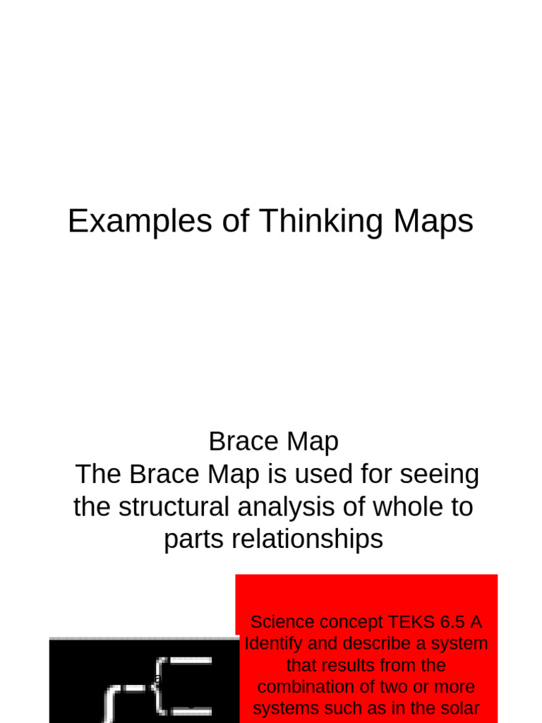 Thinking Maps for Educational Concepts | PDF | Equations | Polynomial
