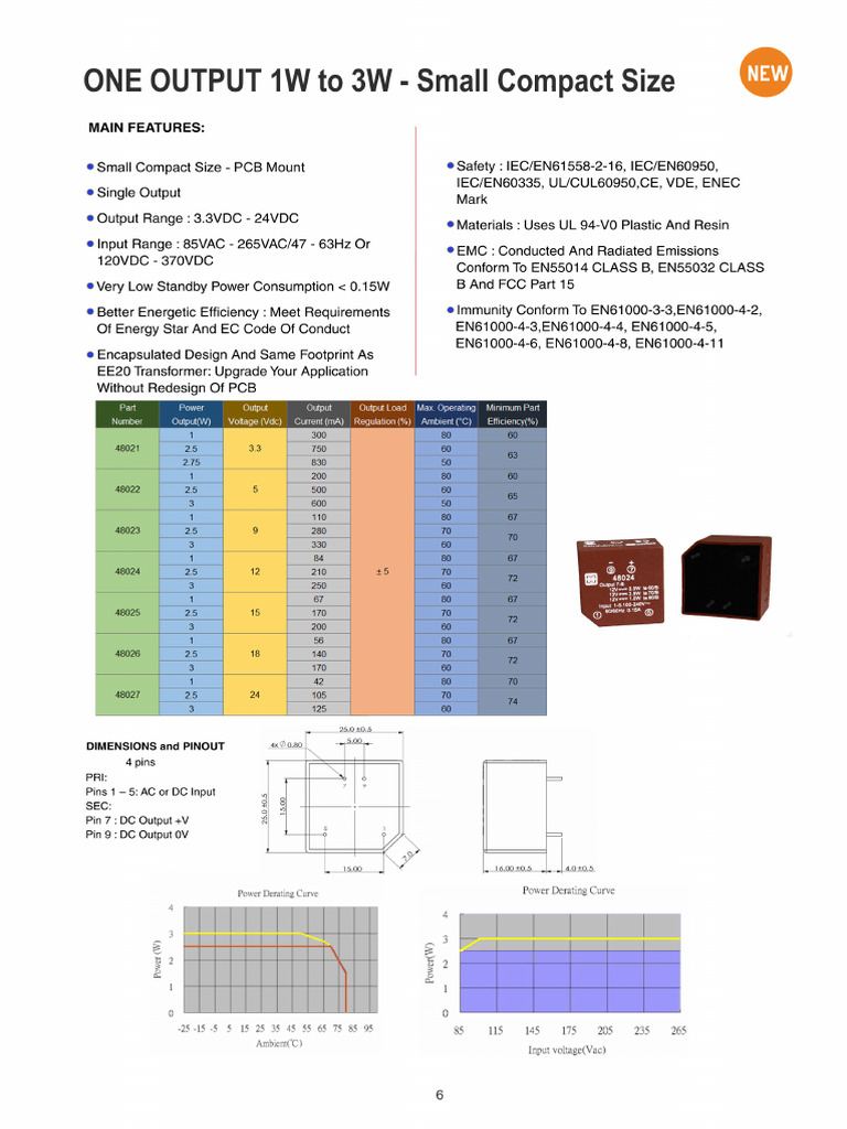 48022 | PDF