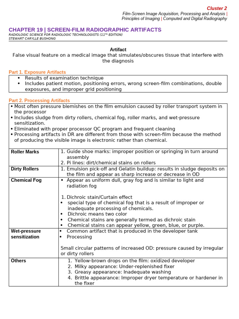 Cluster 2 Notes Inc Pdf Radiography Radiology