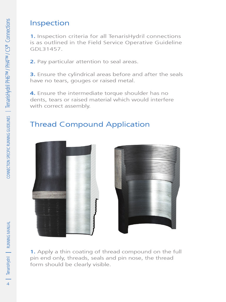 Inspection | PDF