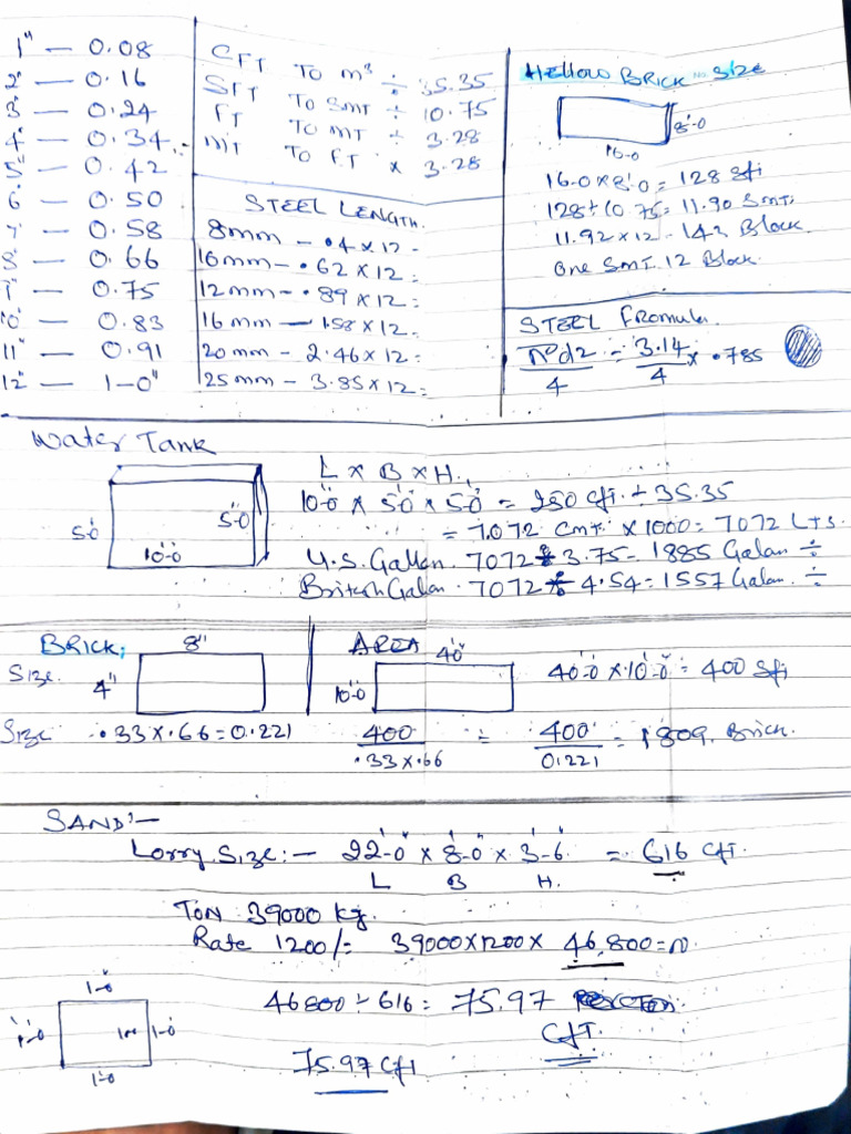 Formulas of Construction | PDF