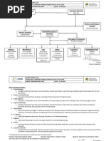 Quality Calendar | PDF