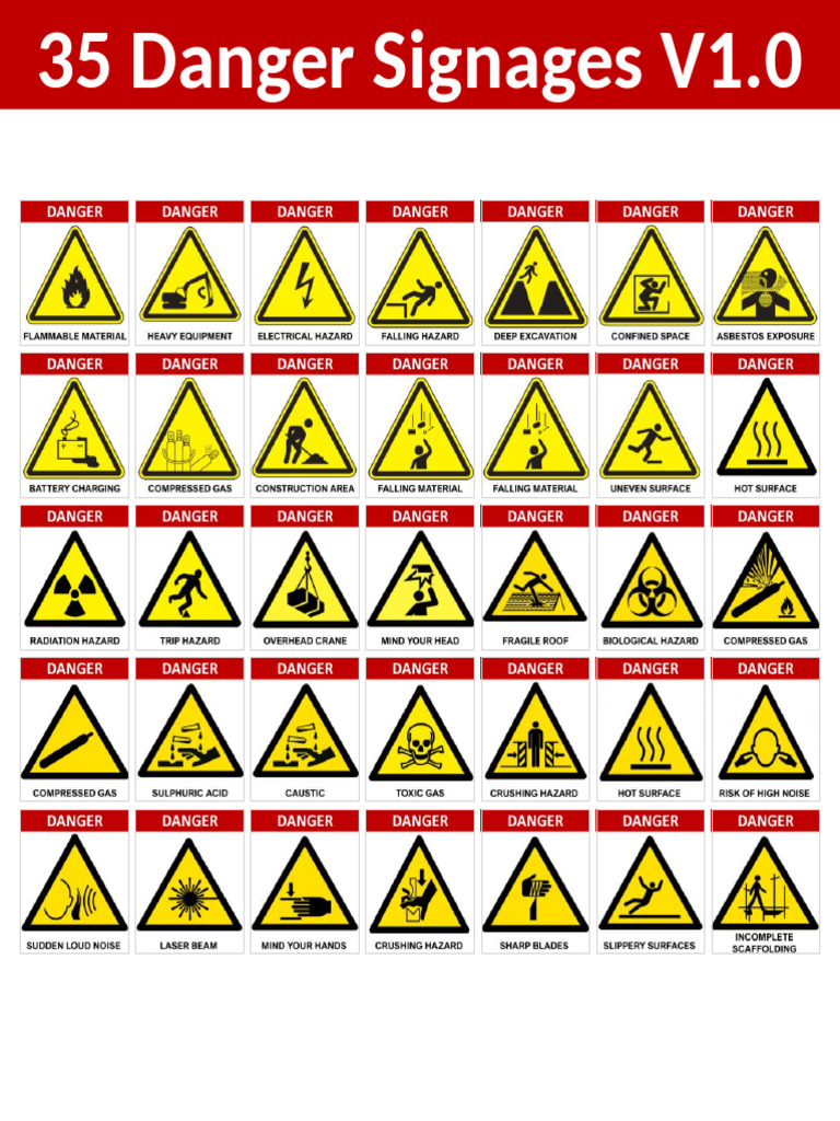 26 Prohibited Signages | PDF