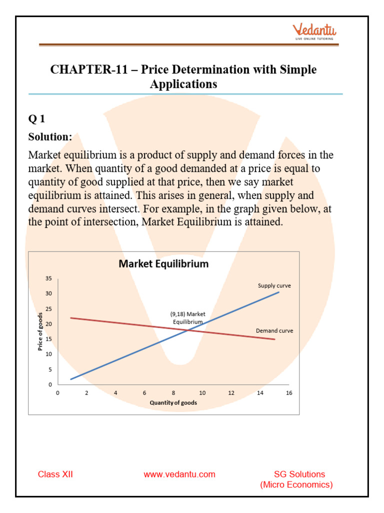 Sandeep Name Meaning: Complete Guide To Origin And History visual data 8