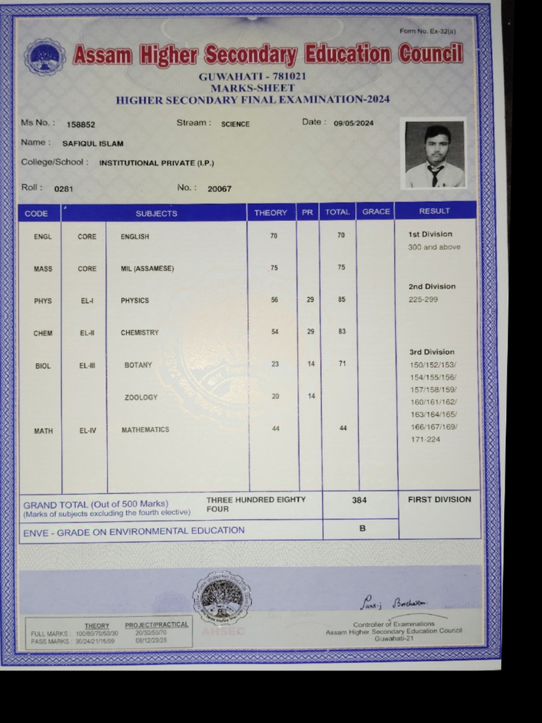 HS Marksheet and Bank Account Number | PDF