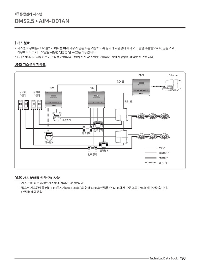 TDB 제어시스템 part4 | PDF
