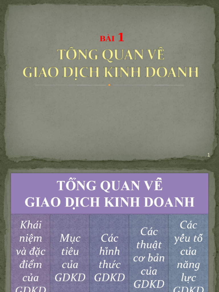 Bài 1 T NG QUAN GD KD | PDF