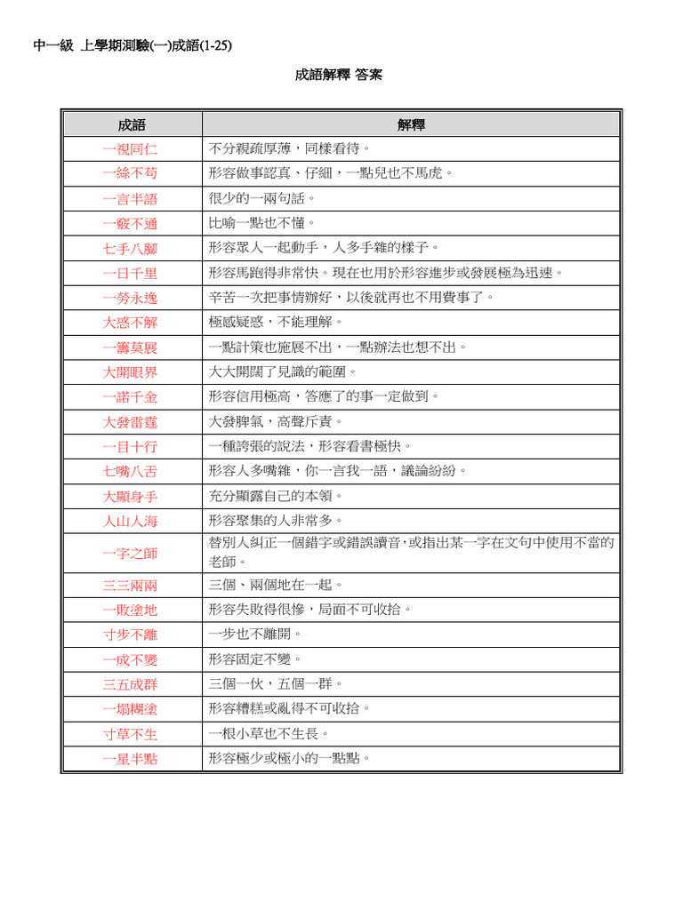 中一成語1 25上學期測驗Answer | PDF