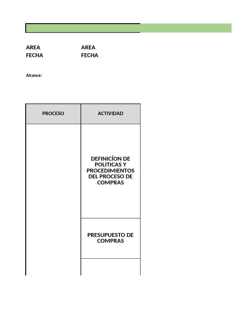 Check List de Compras | PDF | Contabilidad | Factura