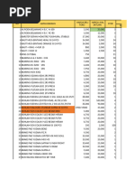 Cycling Accessories Price List | PDF | Human Powered Vehicles