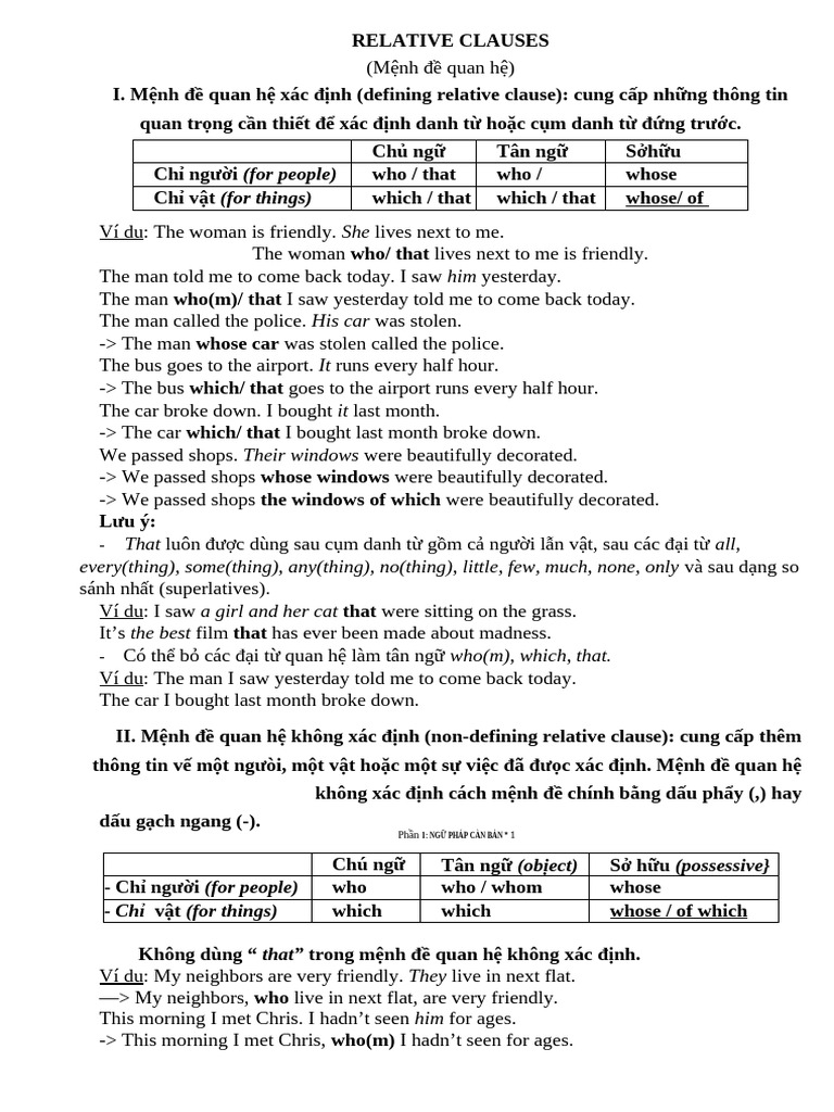 Relative Clauses in English Grammar | PDF | Syntax | Linguistics
