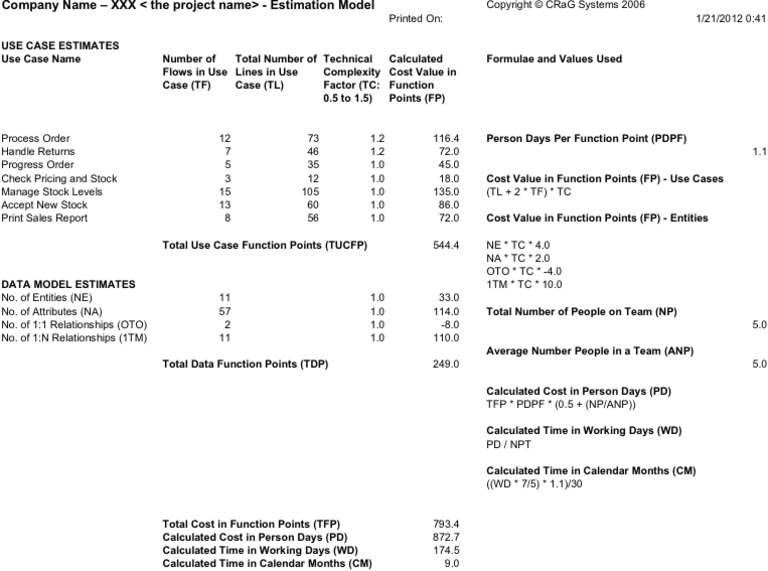 Estimation Model Template | PDF | Computers