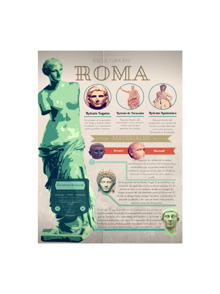 Roma | PDF