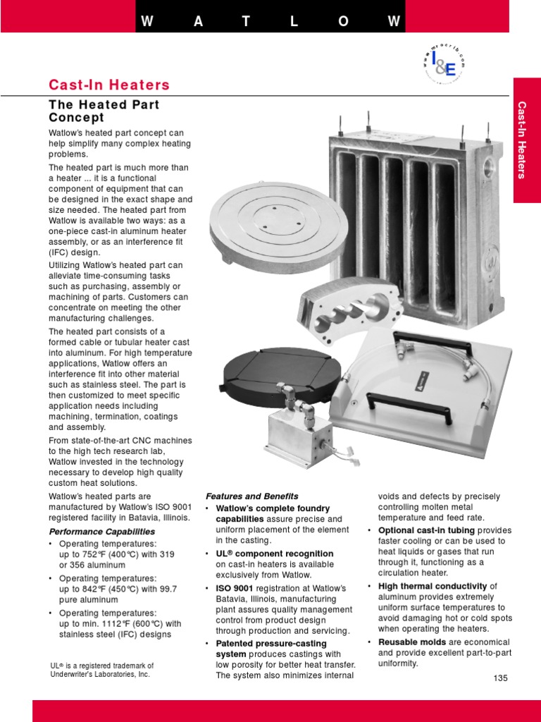 Watlow Square Flange Immersion Heater, Tubular Heaters